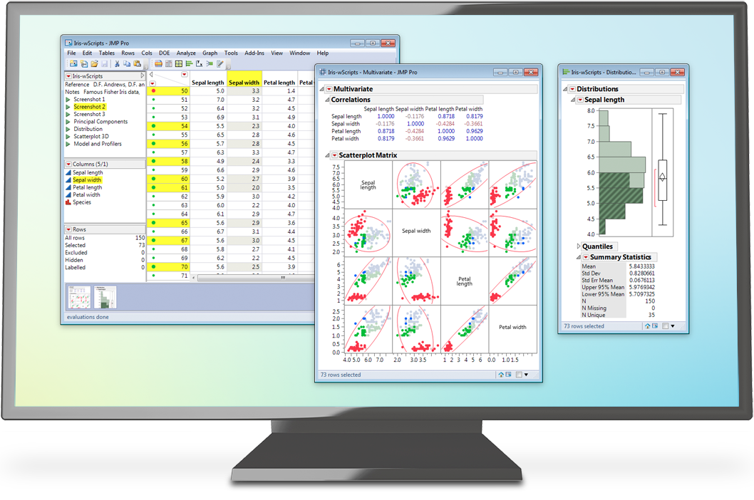 Minitab