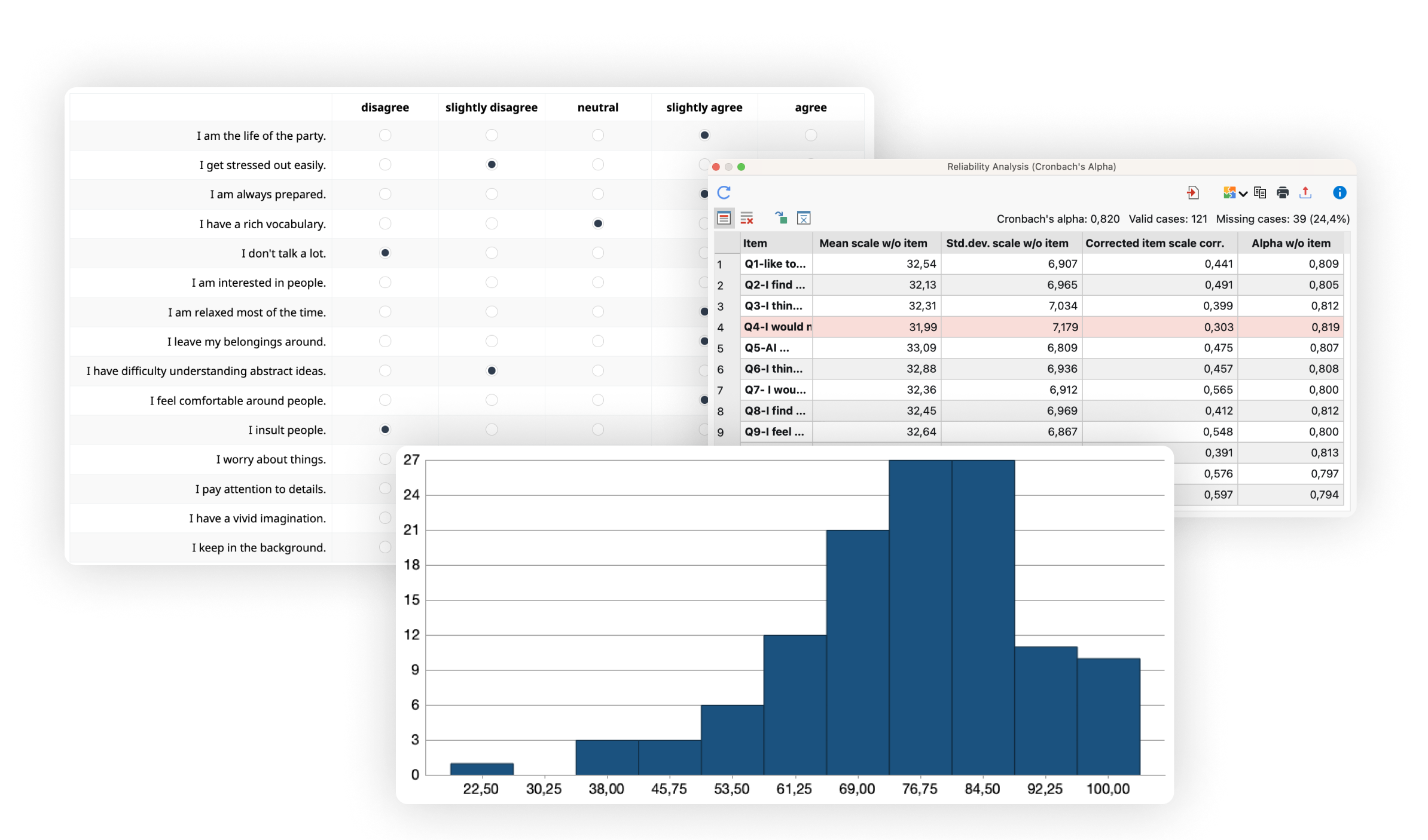 MAXQDA Analytics Pro with the Tool Stats