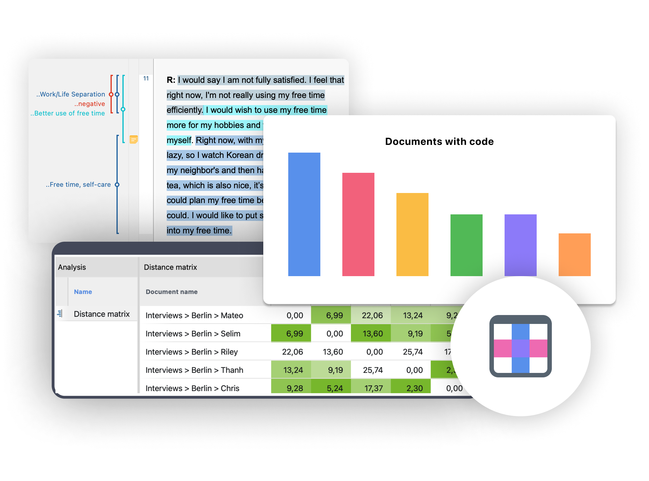 Mixed Methods Features