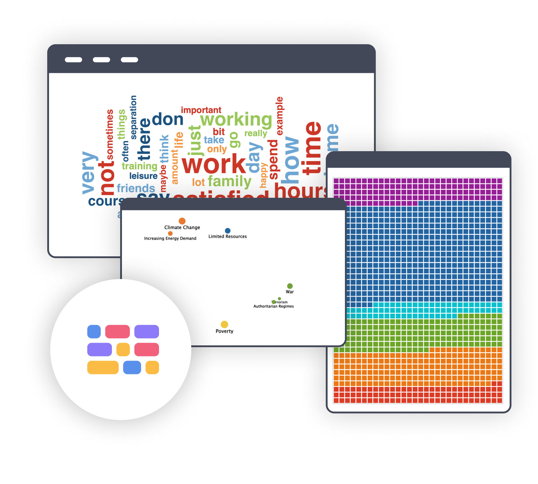 Visualize and Publish Your Data